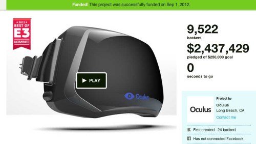 La exitosa campaña de Oculus VR en Kickstarter, donde consiguió reunir dos y medio millones de dólares.