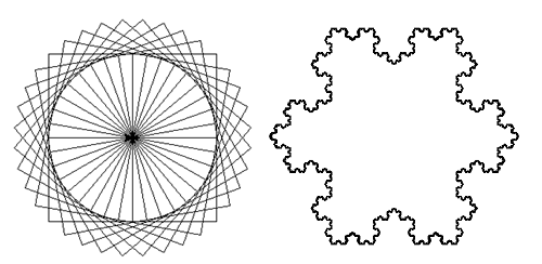 Programar en Logo también nos permite realizar dibujos más complejos